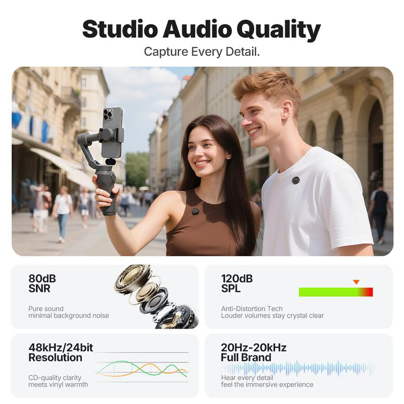 Maono T5 Wireless Lavalier Microphone, Audio Noise Reduction, Compatible with PC Camera, Iphone, Type C Android Smartphone, Ideal for Youtube, Facebook,Tiktok Video Vlogging, Streaming, Recording, Interview, Content Creating.