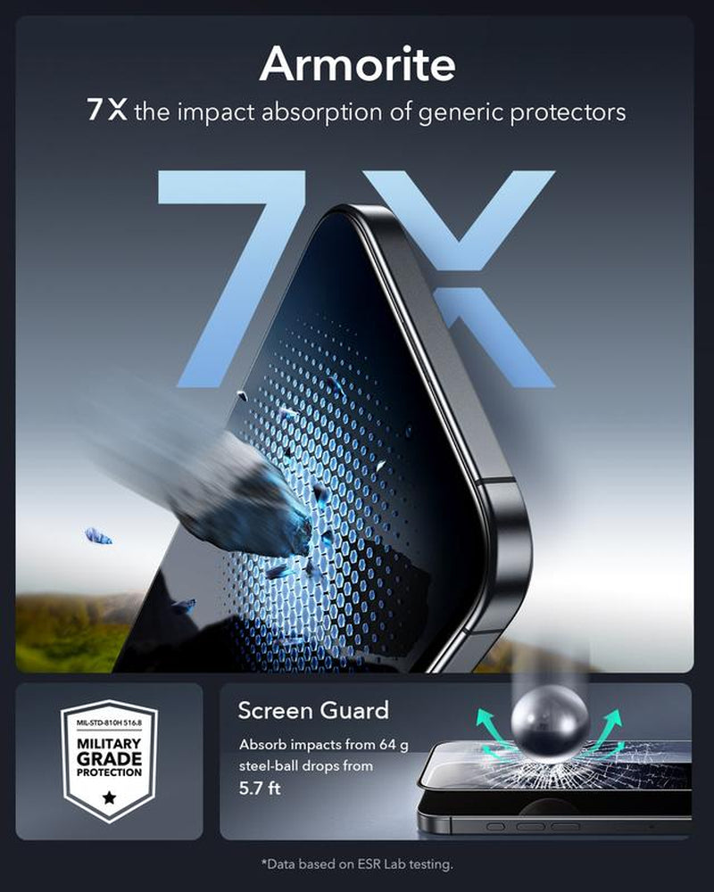 ESR Invisible Bodyguard for Iphone 17Promax/17Pro/17Air/17/16/15 7X Armorite Privacy Glass 3-Pack Ultimate Privacy Bubble-Free Install Military-Grade Protection