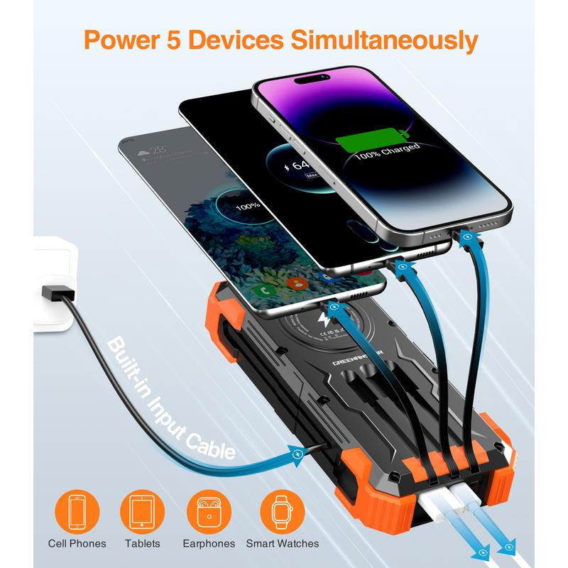 Sudrov 42800 Mah Solar Charger Power Bank Wireless Charger Built in 4 Cables 7 Outputs 15 Watts Fast Charging Power Bank for All Mobile Devices 3 Inputs Solar Portable Charger with Dual Flashlights, Carabiner and Thermometer