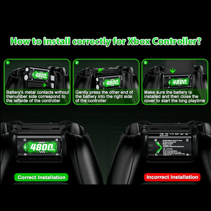 Ponkor Xbox Controller Rechargeable Battery Packs (4×4800Mwh) with Fast Charging Dock, Compatible with Xbox One, Series X|S, High-Capacity, Long-Lasting, LED Glow, Overheat Protection