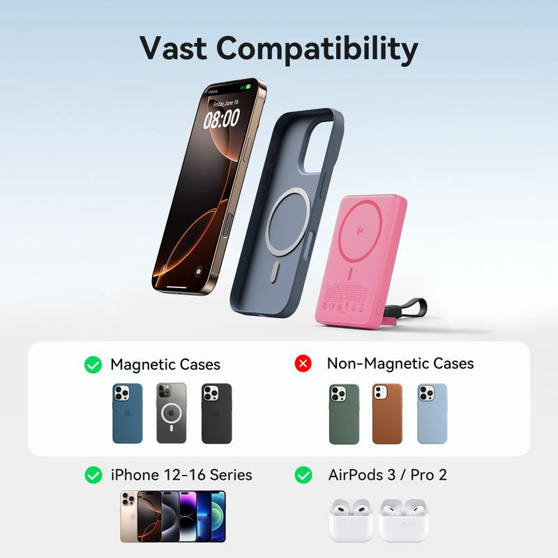 INIU Magfino 10000Mahportable Charger, Ultra Slim Qi2 Certified 10000Mah 45W Magnetic Power Bank, Super Fast Charge, Metal USB C In&Out Wireless Battery Pack with Foldable Stand, Phone Charger, Only for Iphone 17 16 15 14 13 12 Series