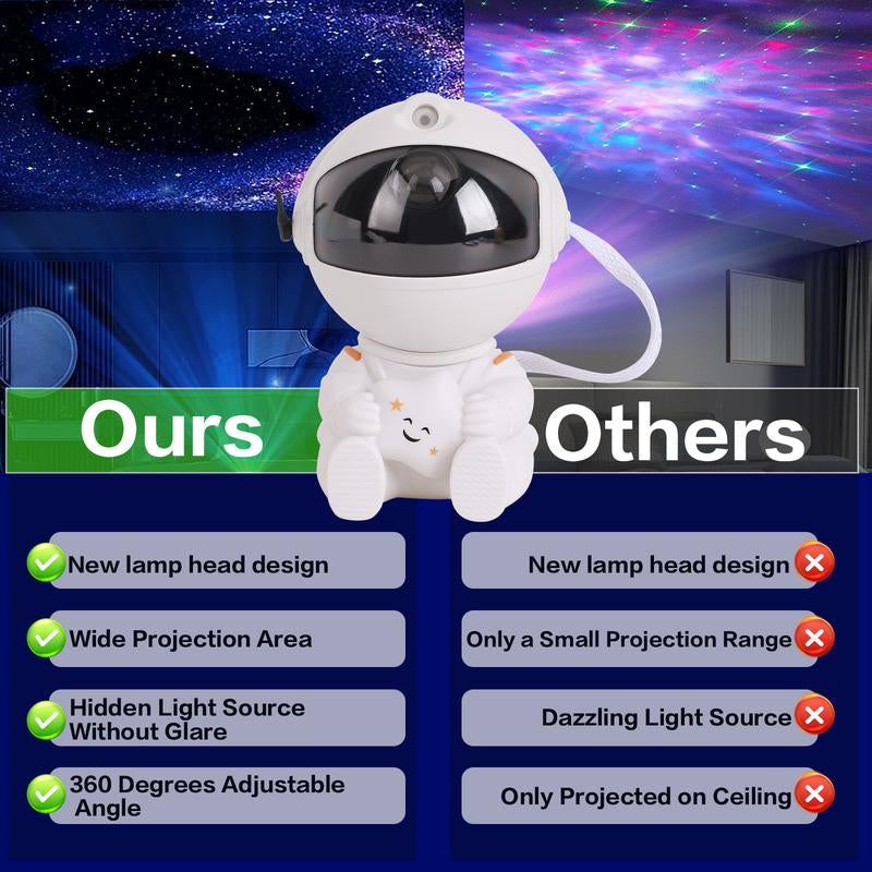 AMYTHYLLA Astronaut Projector LED Night Lights for Bedroom Cozy Corner, Mini Table Galaxy Projector Lamp with Nebula Effects, Starry Star Projector LED Light with Remote Controller for Living Room Decor, Summer Gift, Bedroom Decor, Indoor Cozy Lighting4