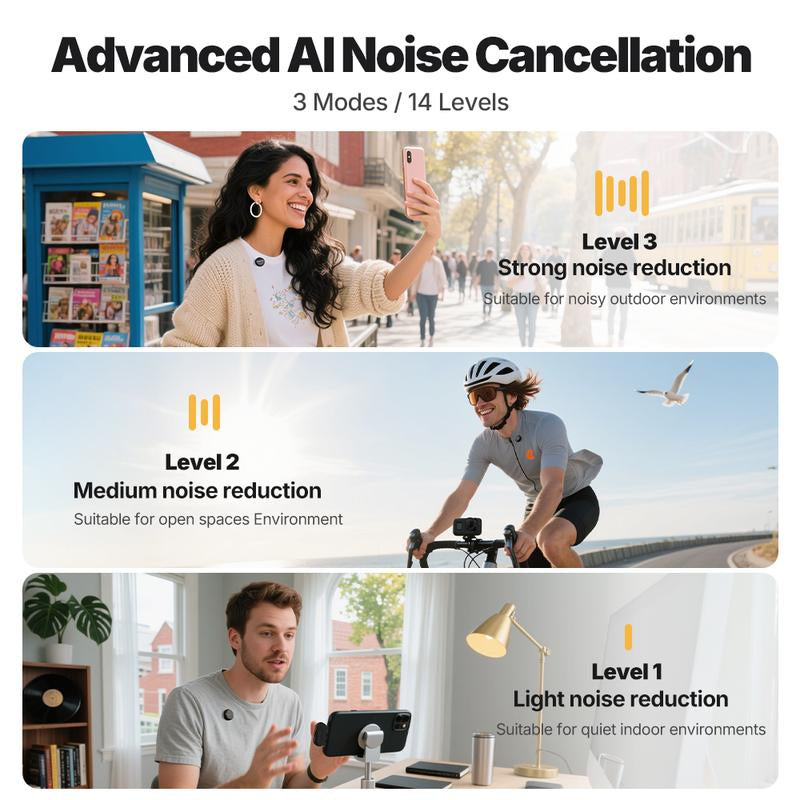 Maono T5 Wireless Lavalier Microphone, Audio Noise Reduction, Compatible with PC Camera, Iphone, Type C Android Smartphone, Ideal for Youtube, Facebook,Tiktok Video Vlogging, Streaming, Recording, Interview, Content Creating.