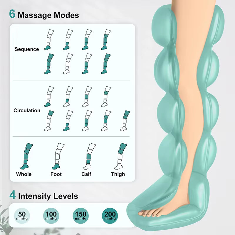 1 Pcs Air Pressure Leg Massager Cordless Foot Massage Boots Kneading Squeeze Deep Relaxation Calf with Storage Bag