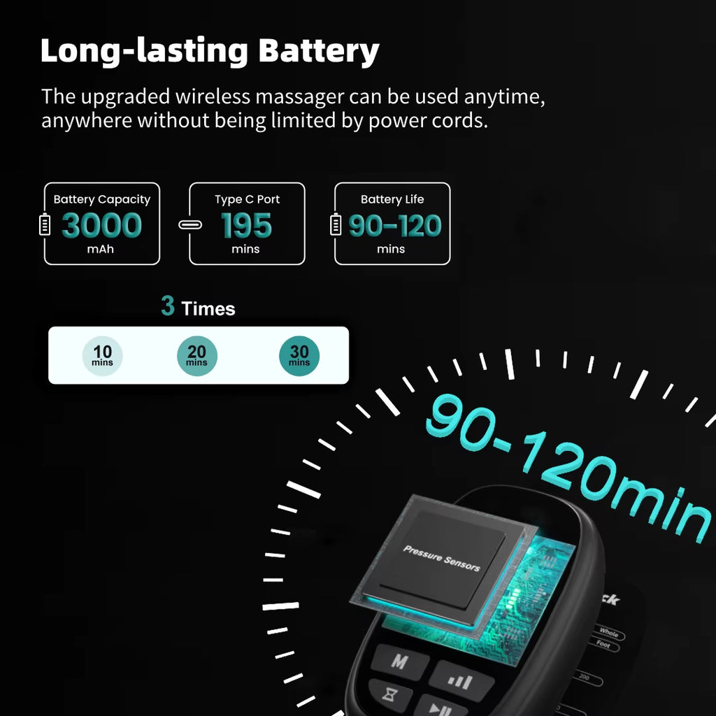 1 Pcs Air Pressure Leg Massager Cordless Foot Massage Boots Kneading Squeeze Deep Relaxation Calf with Storage Bag