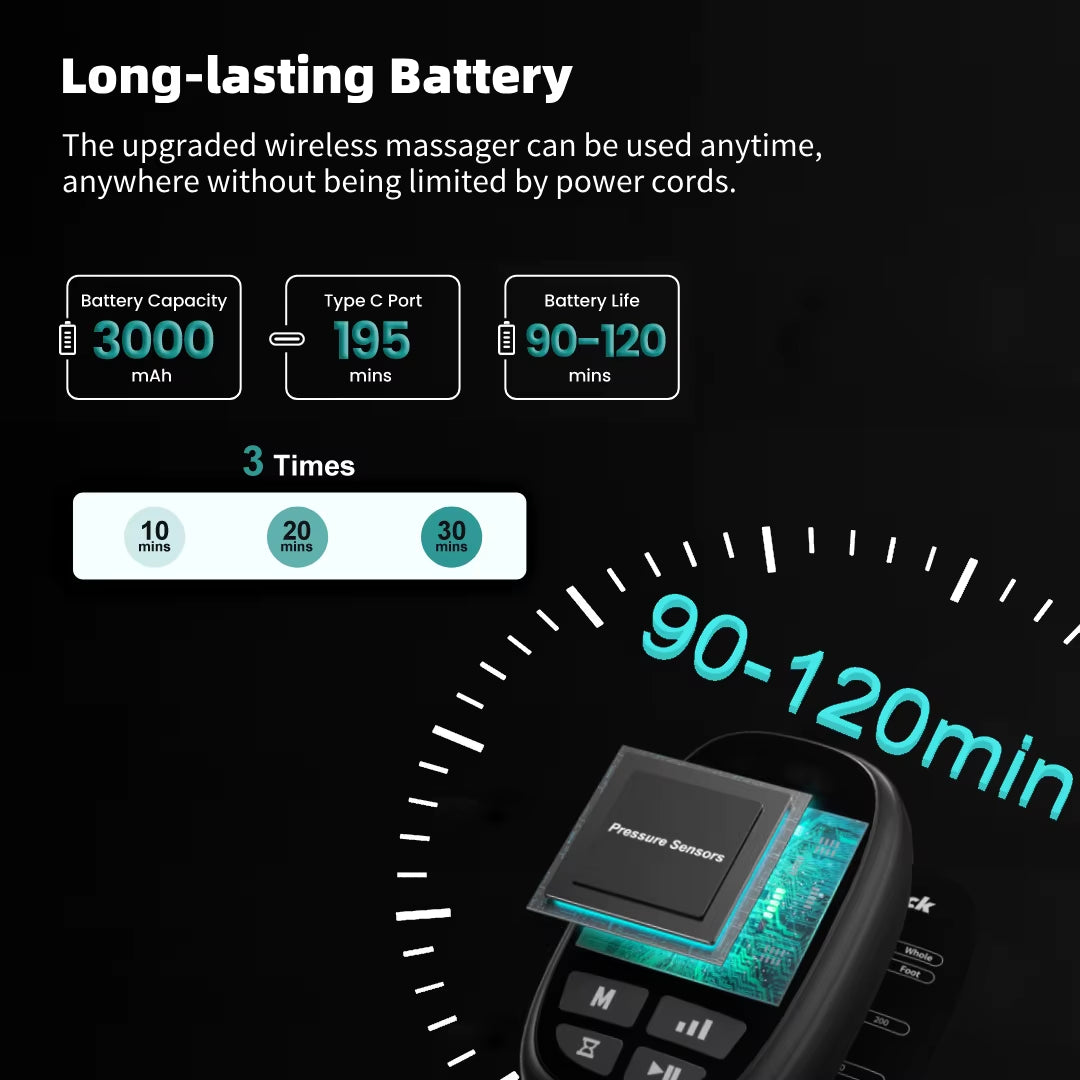 1 Pcs Air Pressure Leg Massager Cordless Foot Massage Boots Kneading Squeeze Deep Relaxation Calf with Storage Bag